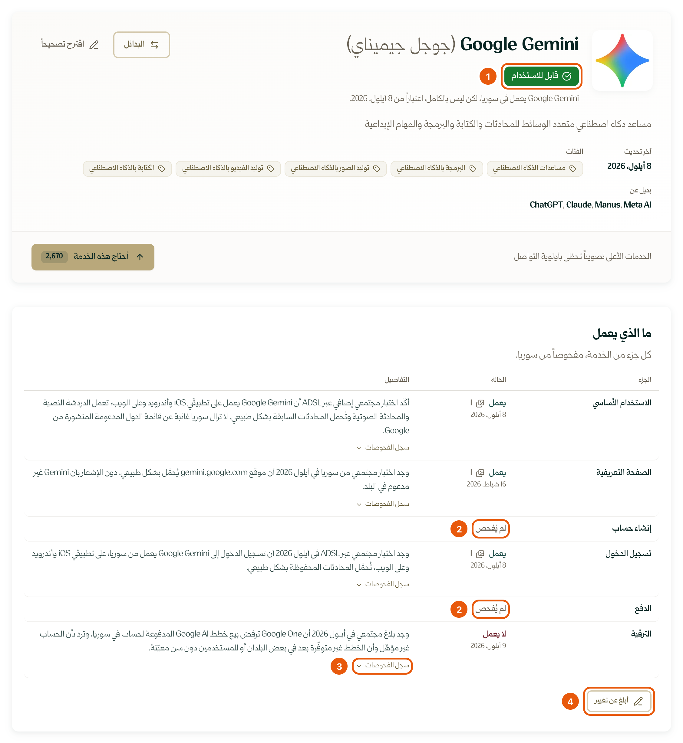 02-read-what-works