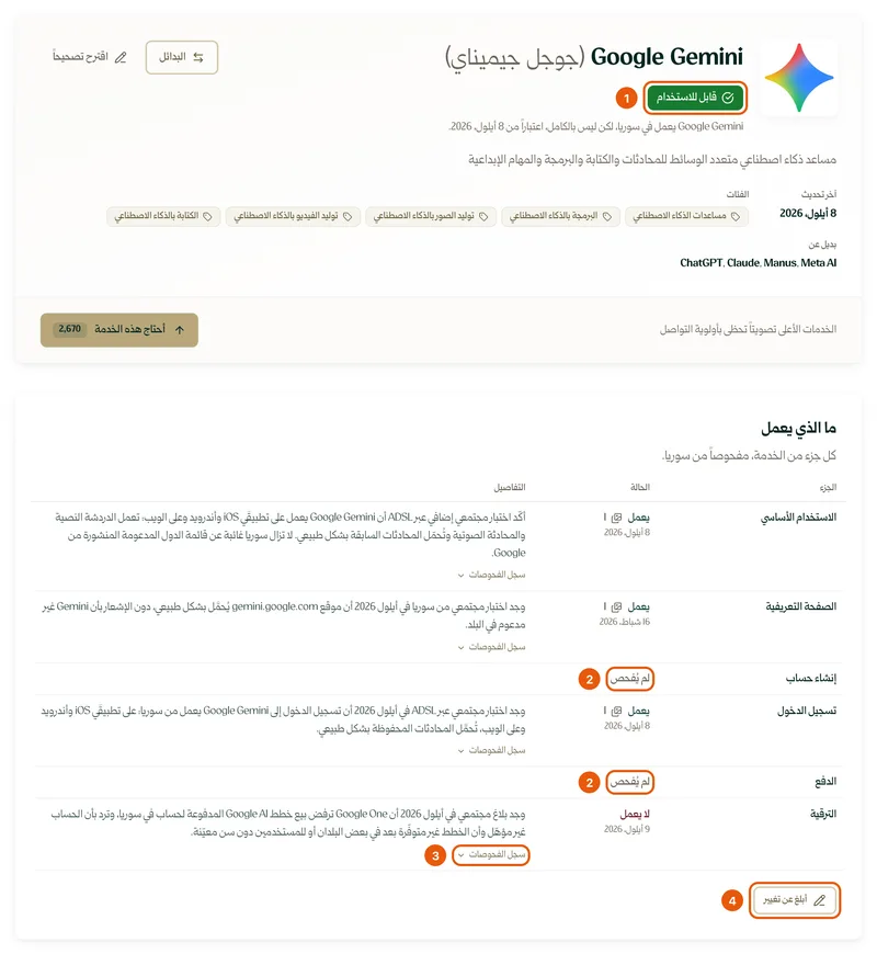 02-read-what-works