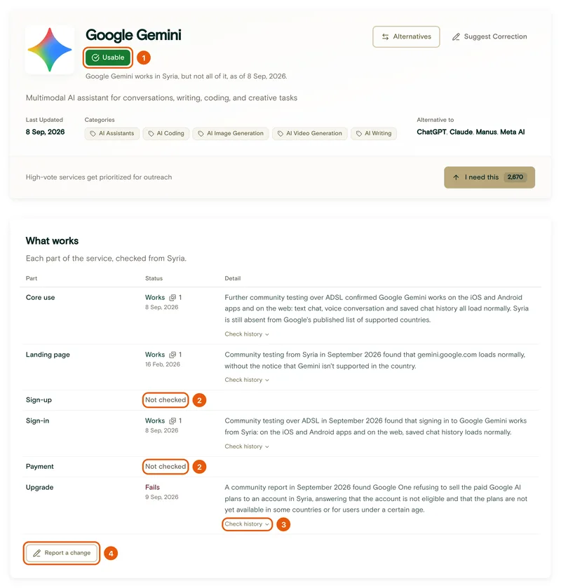 02-read-what-works